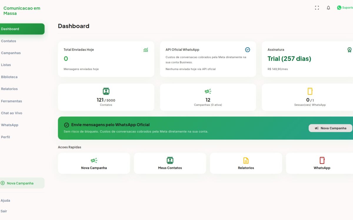 Dashboard da plataforma Comunicação em Massa: mensagens enviadas, API oficial, contatos e campanhas