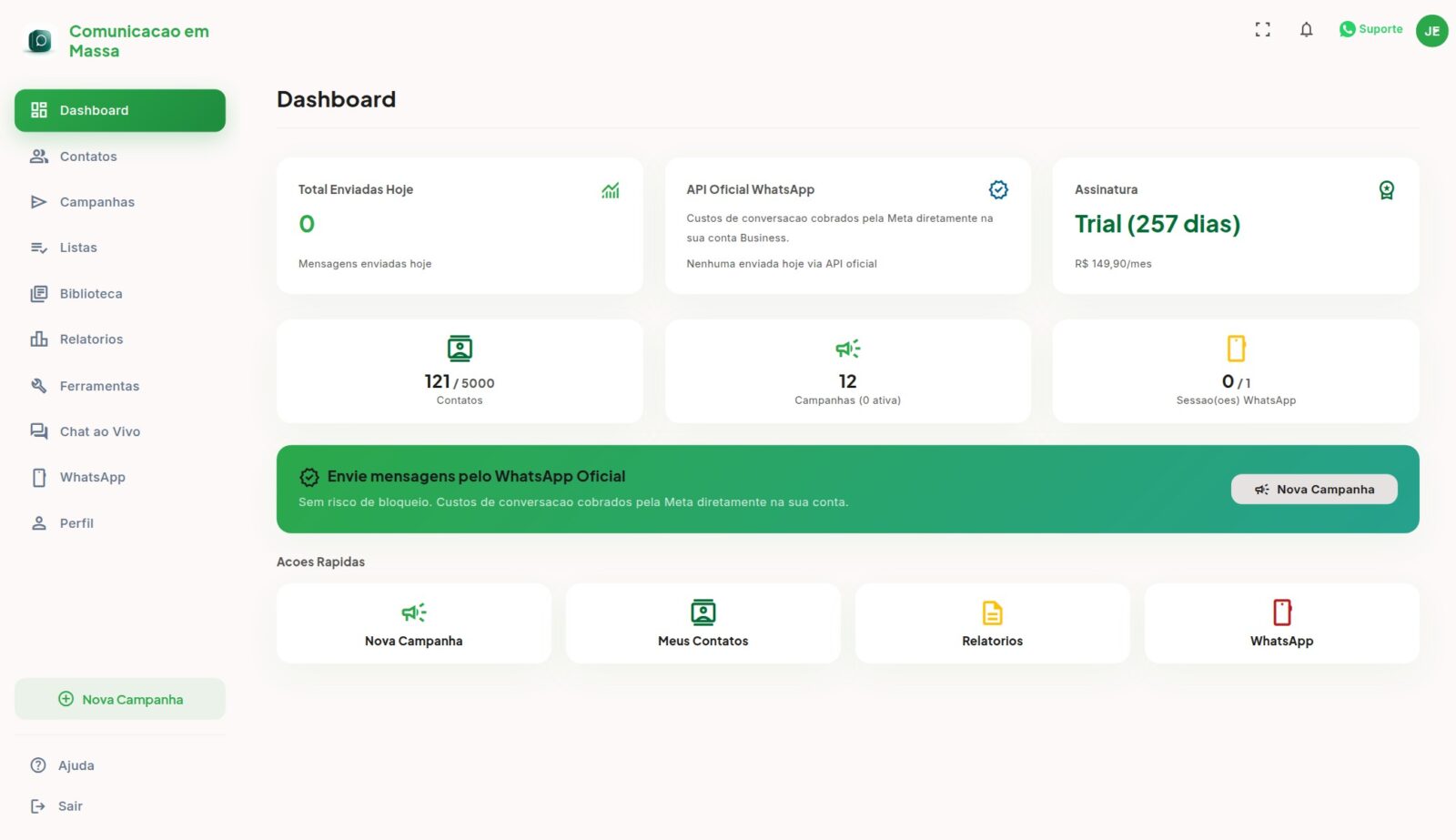 Dashboard da plataforma Comunicação em Massa: mensagens enviadas, API oficial, contatos e campanhas